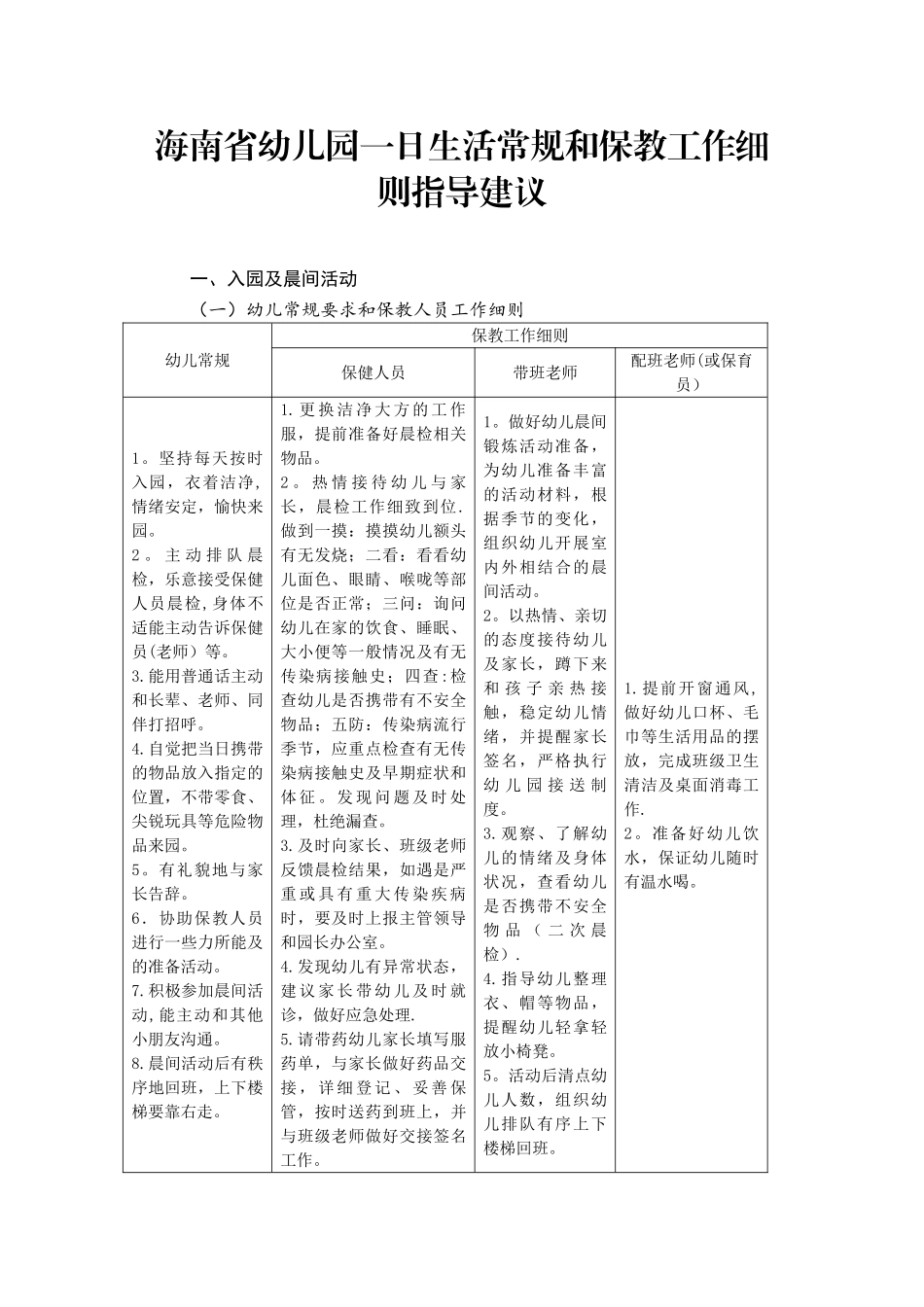 海南省幼儿园一日生活常规和保教工作细则指导建议_第1页