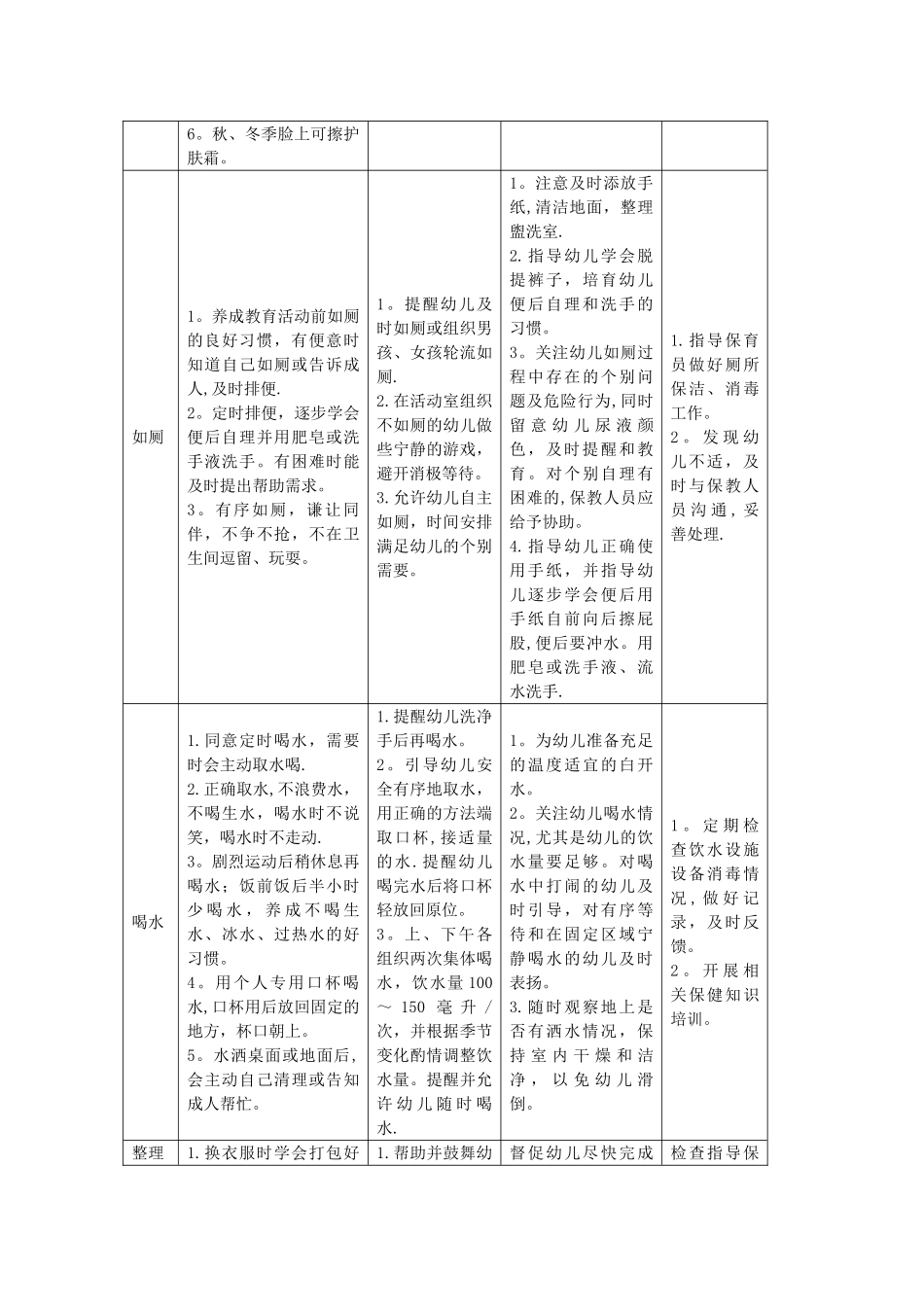 海南省幼儿园一日生活常规和保教工作细则指导建议_第3页