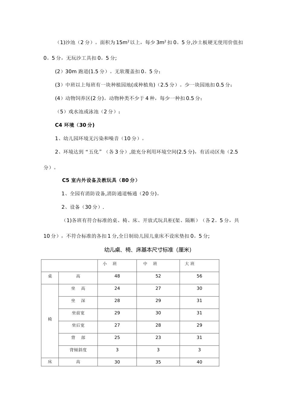 海南省幼儿园定级标准评分细则_第3页