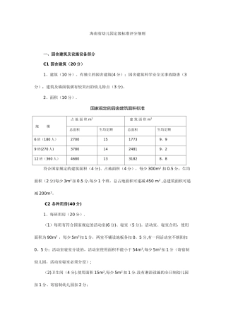 海南省幼儿园定级标准评分细则