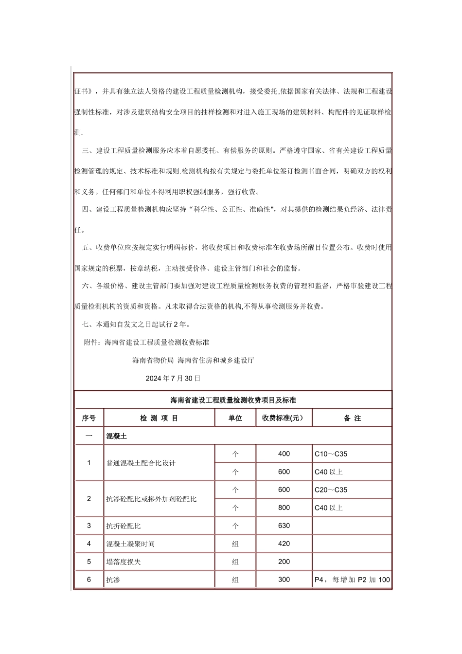 海南省建设工程质量检测收费标准_第2页