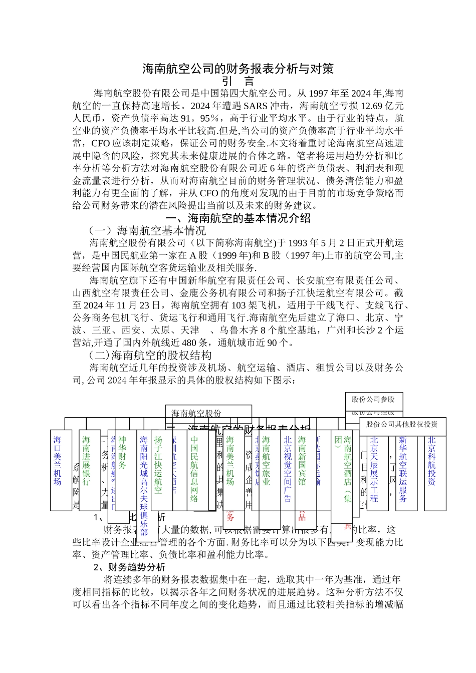 海南航空公司的财务报表分析与对策_第1页