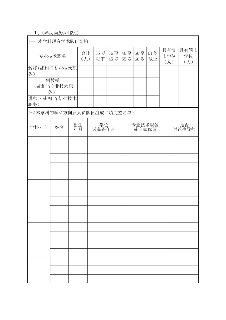 海口经济学院重点学科建设考核表_第2页