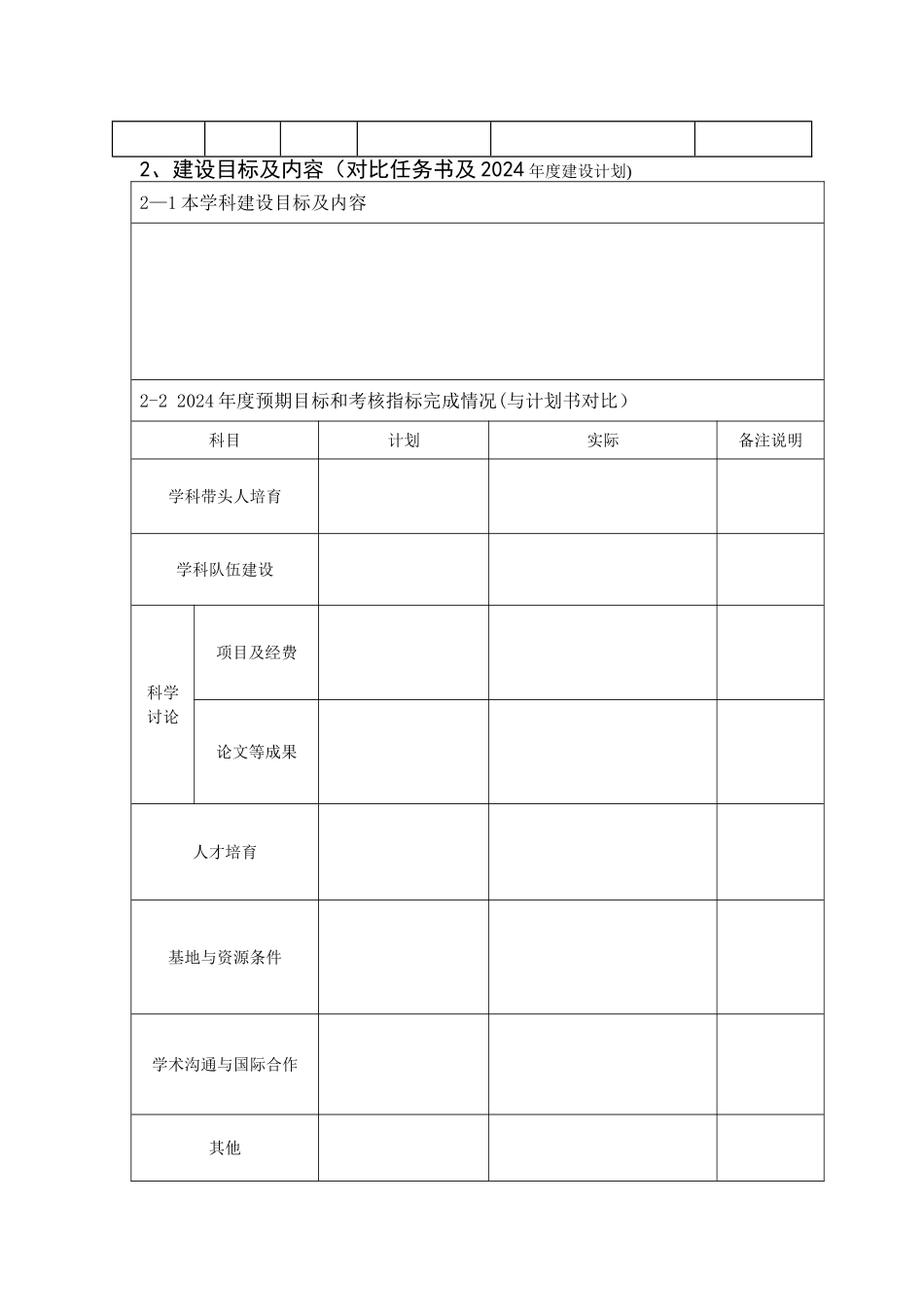 海口经济学院重点学科建设考核表_第3页