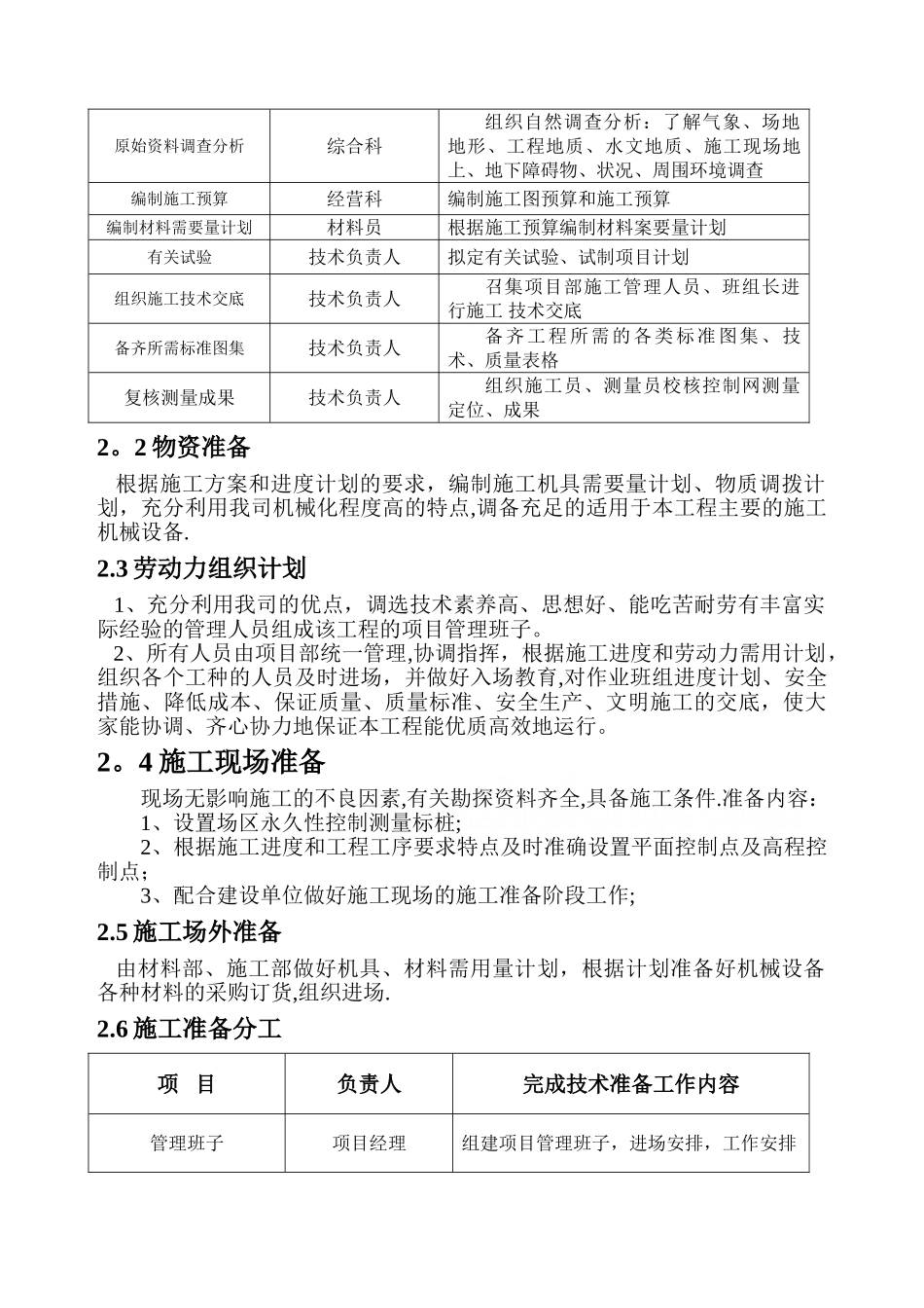 海堤加固建设工程施工组织设计-secret_第2页