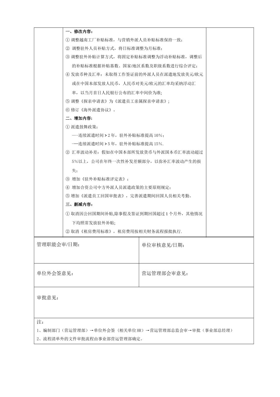 海外派遣人员管理办法_第2页