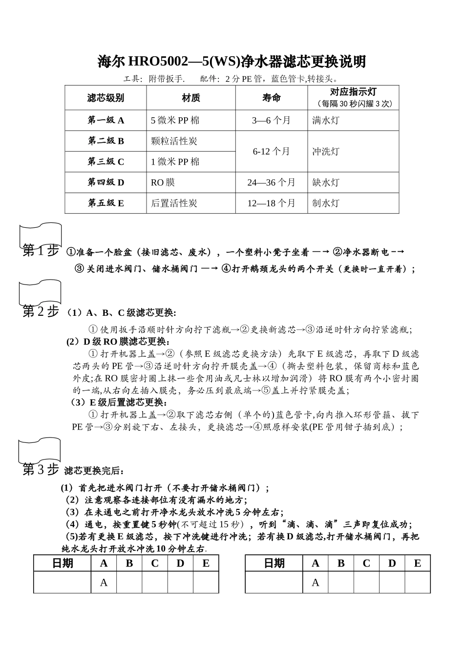 海尔HRO5002-5净水器滤芯更换说明及记录表格_第1页