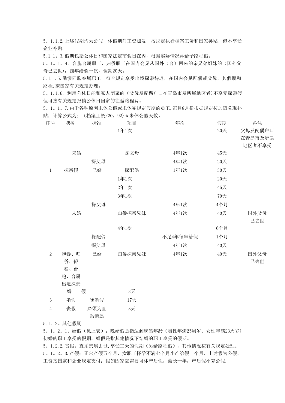 海尔企业高速发展源于高效薪酬制度_第2页