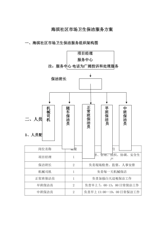 海滨社区市场卫生保洁服务方案