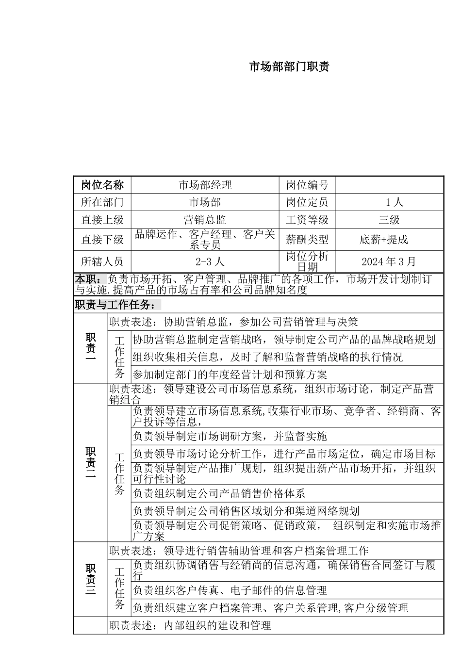 海程国际贸易公司-市场部岗位职责第七稿赵丽_第2页