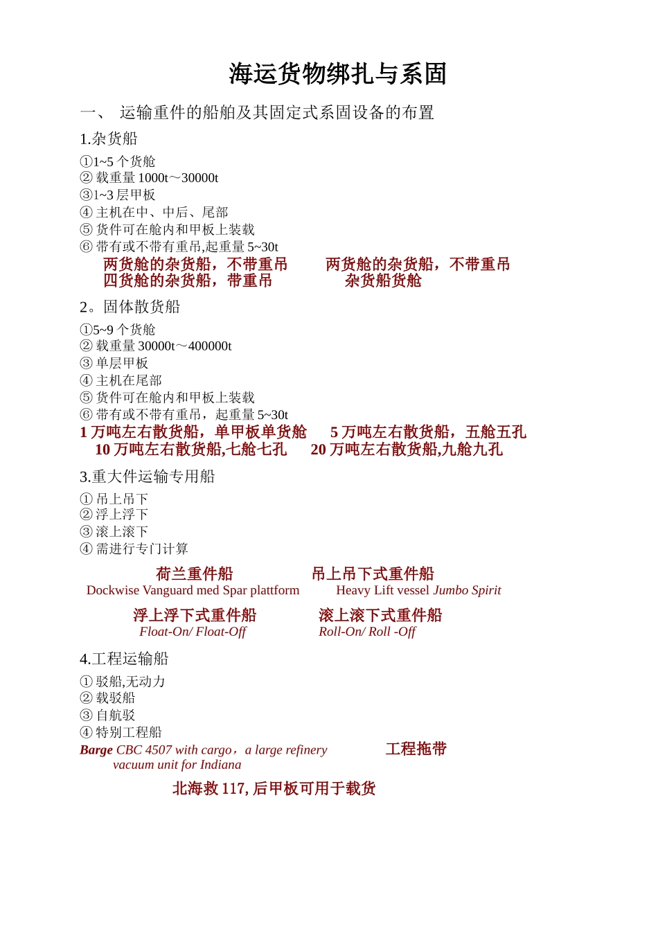 海运货物包装与绑扎学习总结_第1页