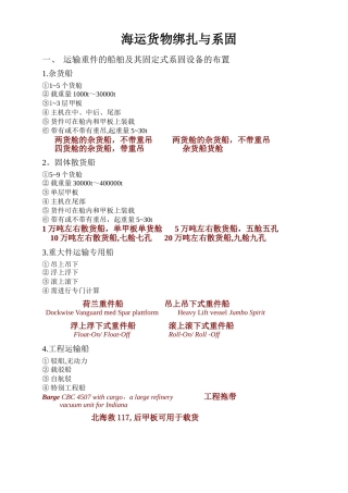 海运货物包装与绑扎学习总结