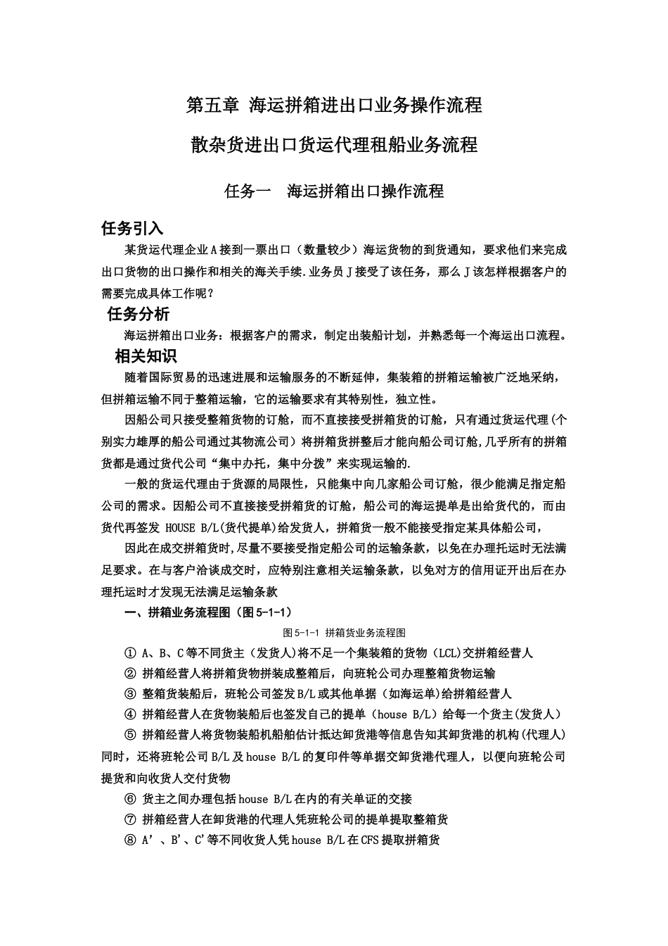 海运拼箱进出口业务-操作流程_第1页