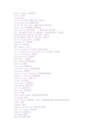 海运常用中英文对照