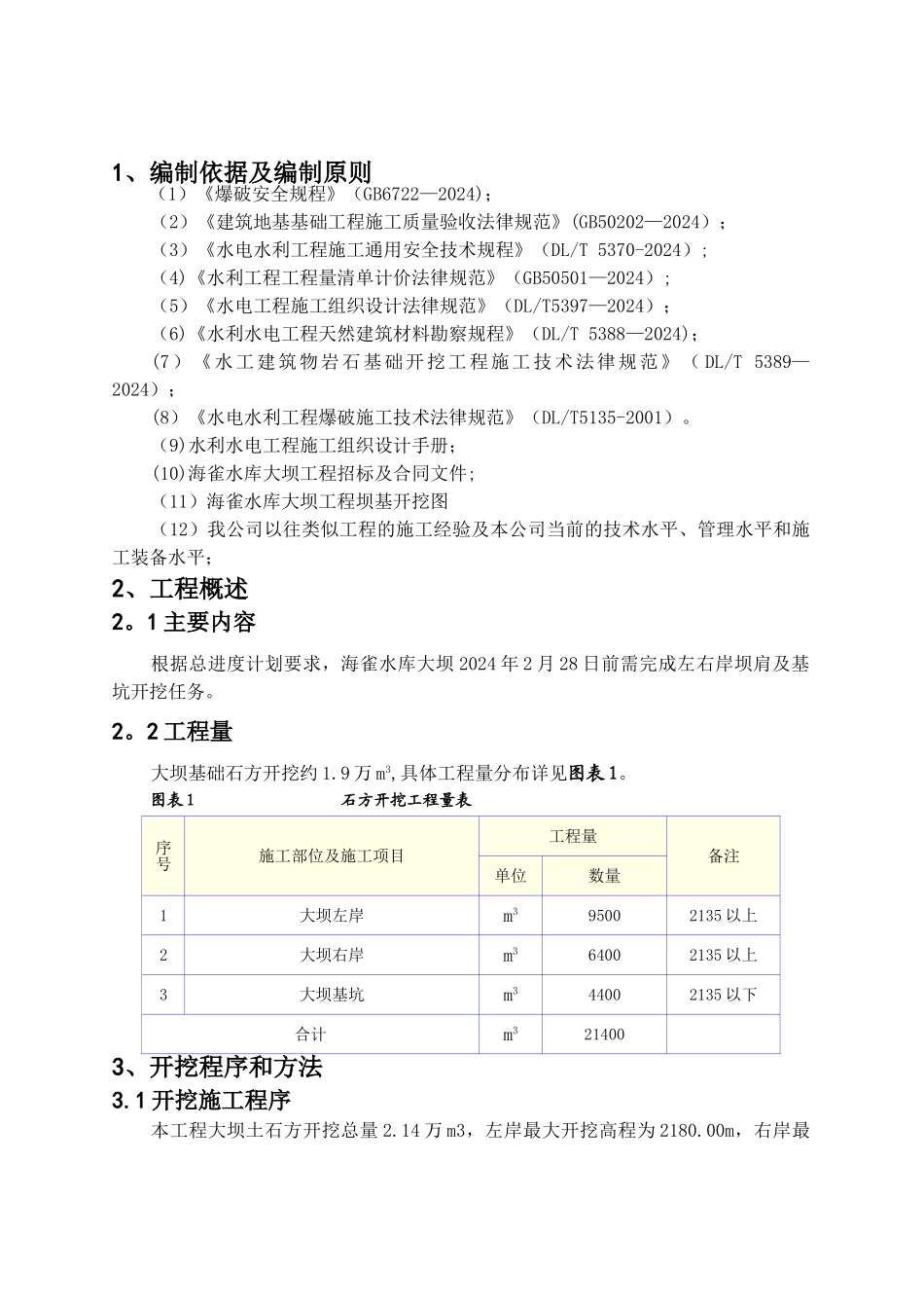 海雀水库大坝土石方开挖施工方案_第2页