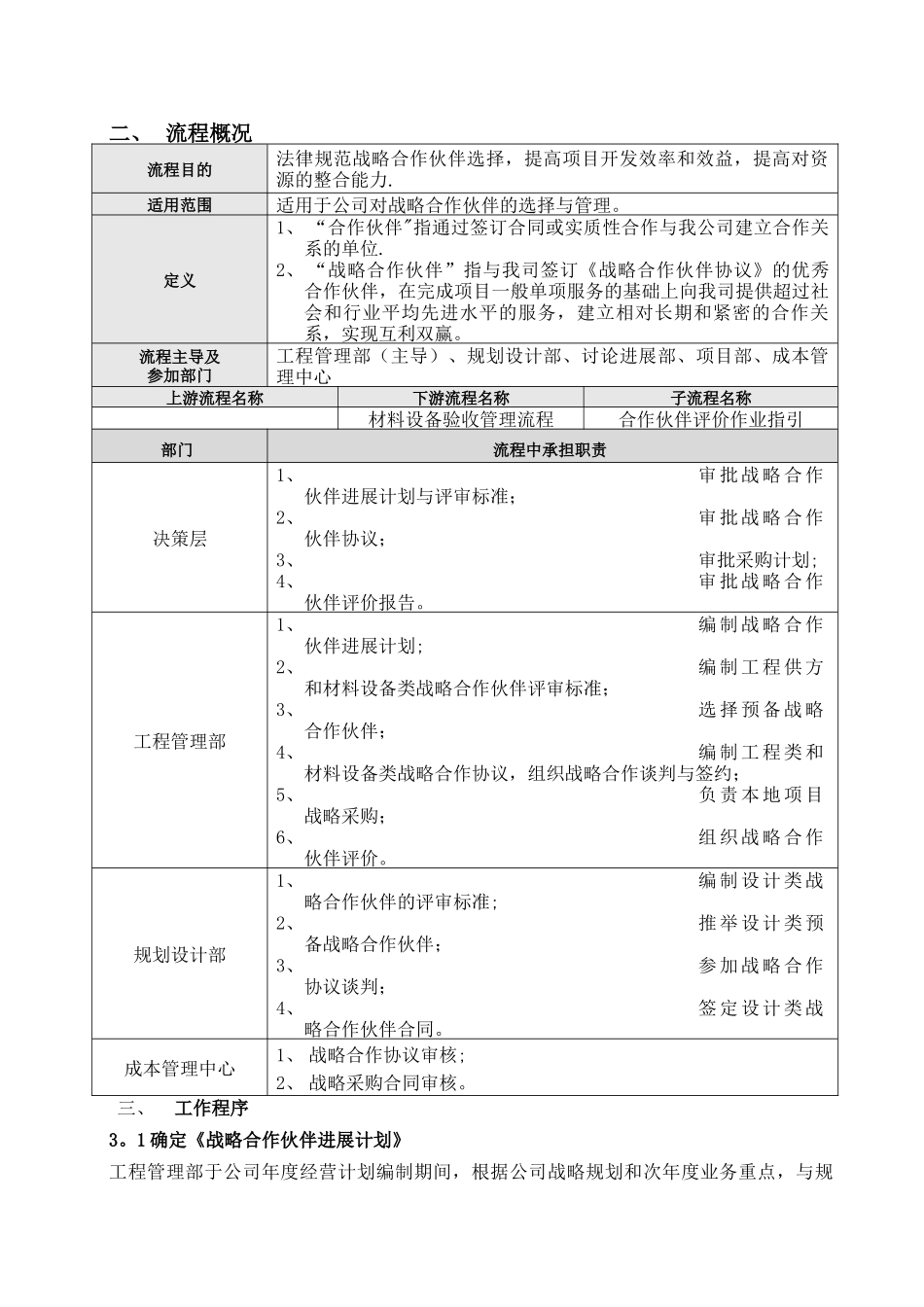 涂料合作管理流程_第2页
