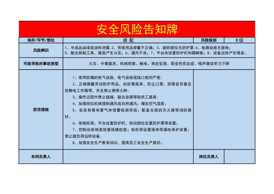 涂料厂安全风险告知牌_第3页