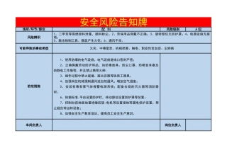 涂料厂安全风险告知牌
