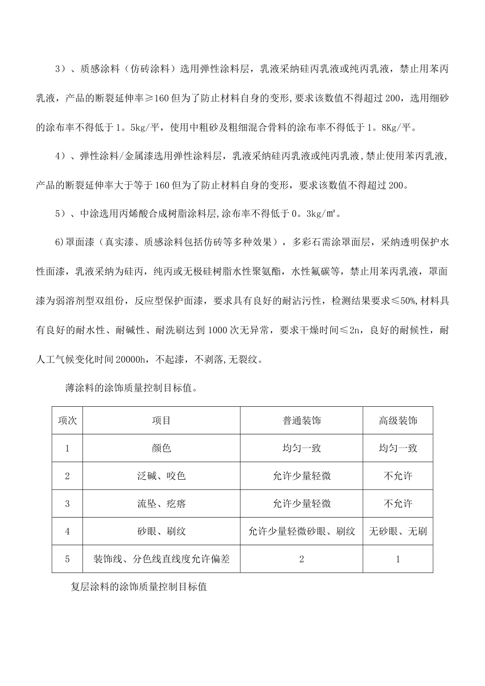 涂料工程监理细则_第3页