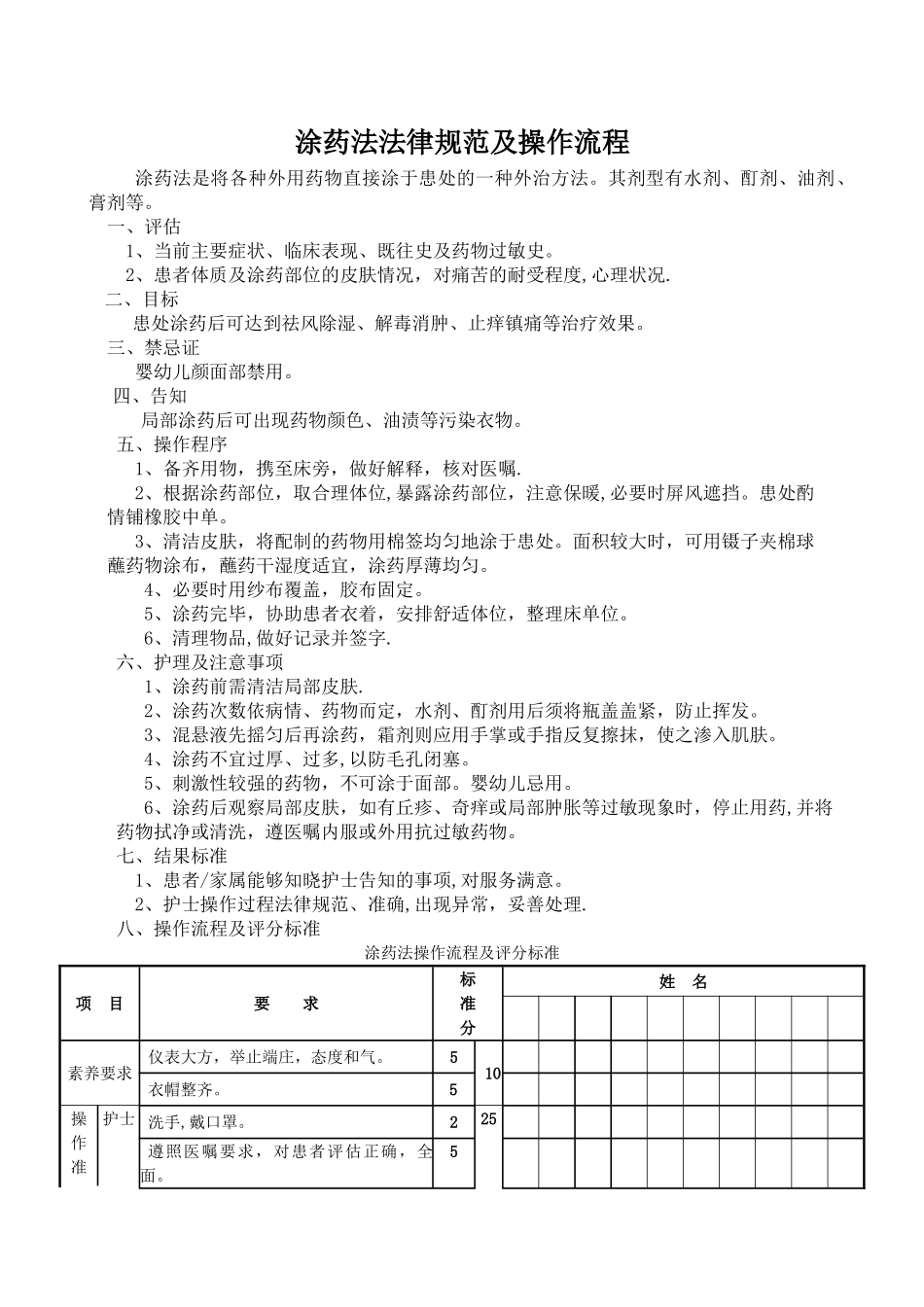 涂药法规范及操作流程_第1页