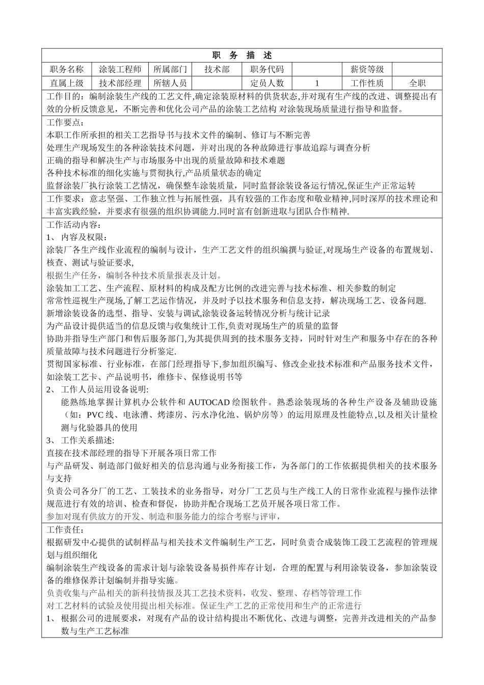 涂装工程师职务说明书_第1页
