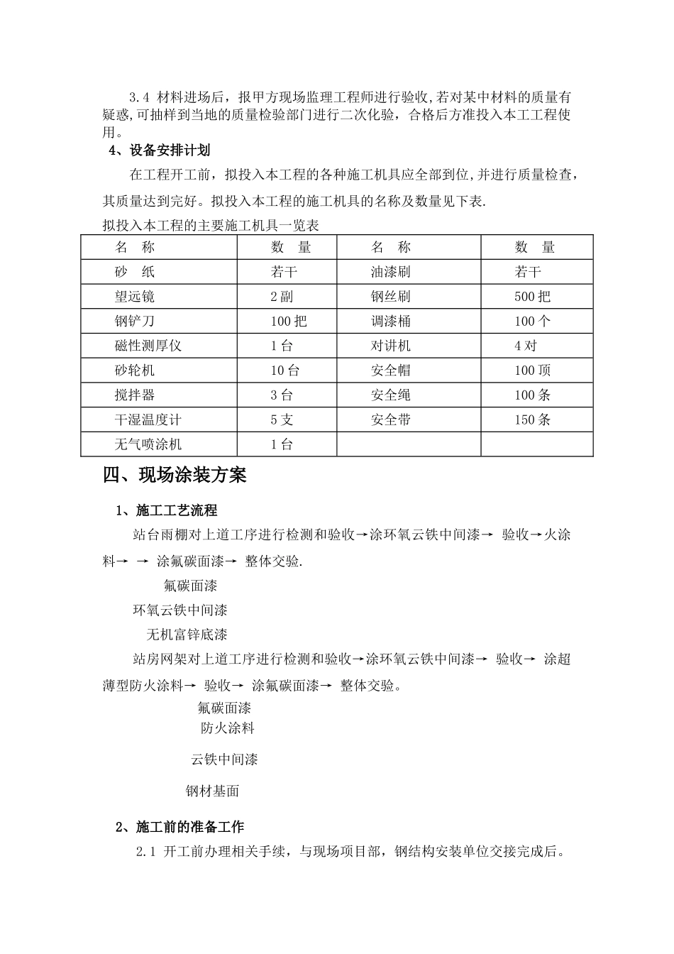 涂装施工方案_第3页