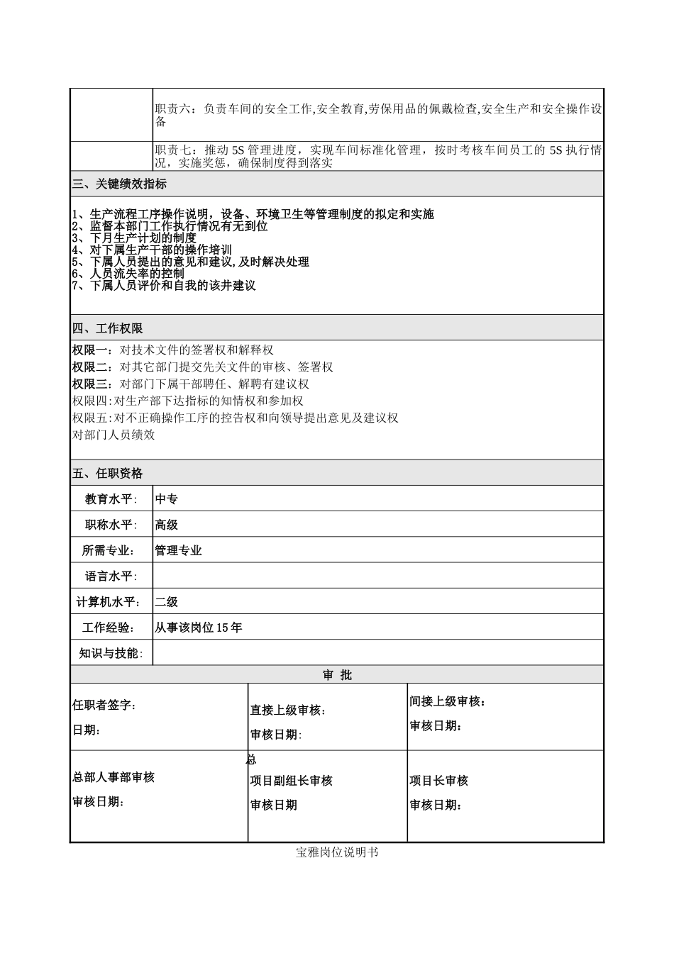 涂装厂岗位说明_第3页