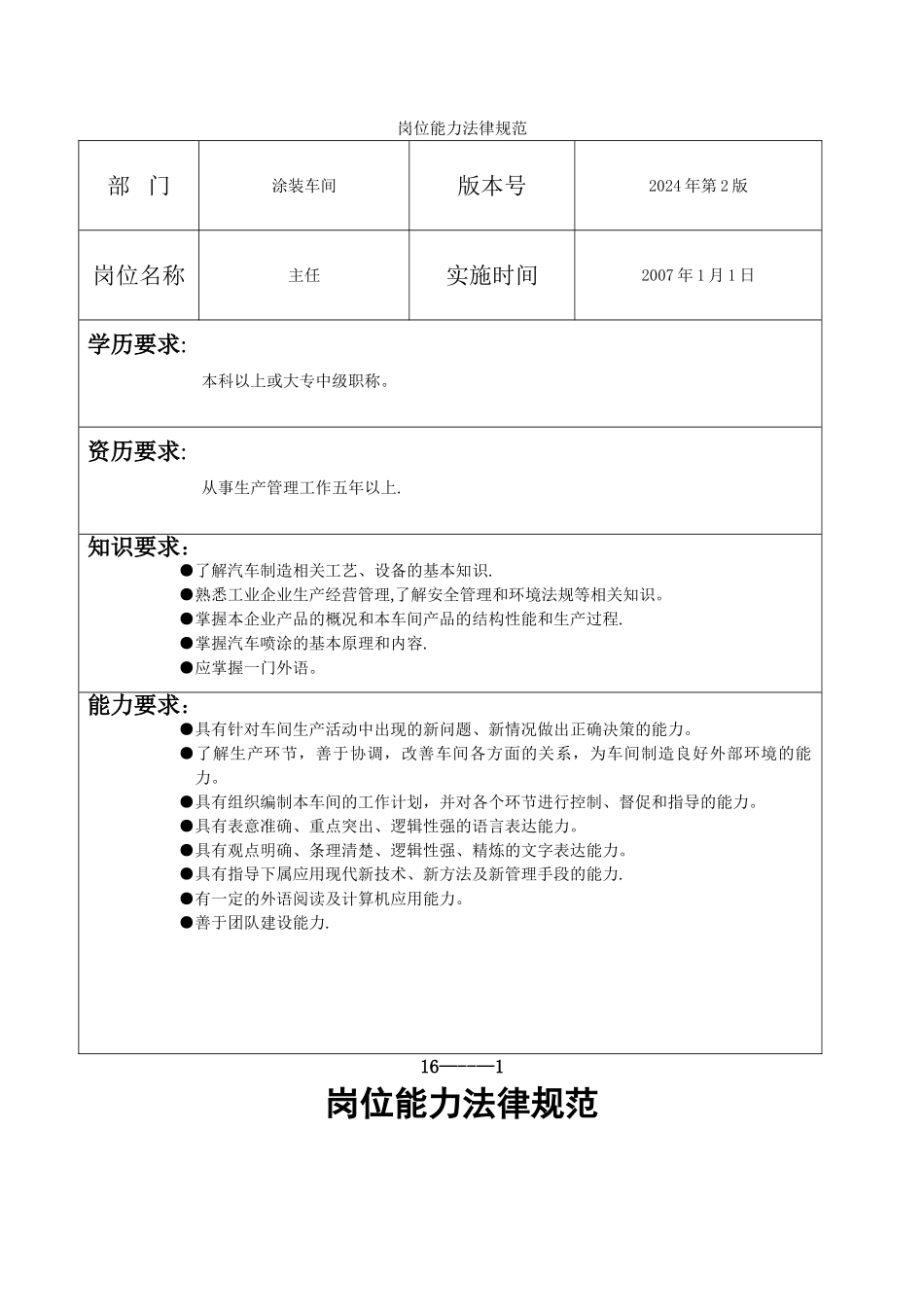 涂装车间岗位描述_第1页