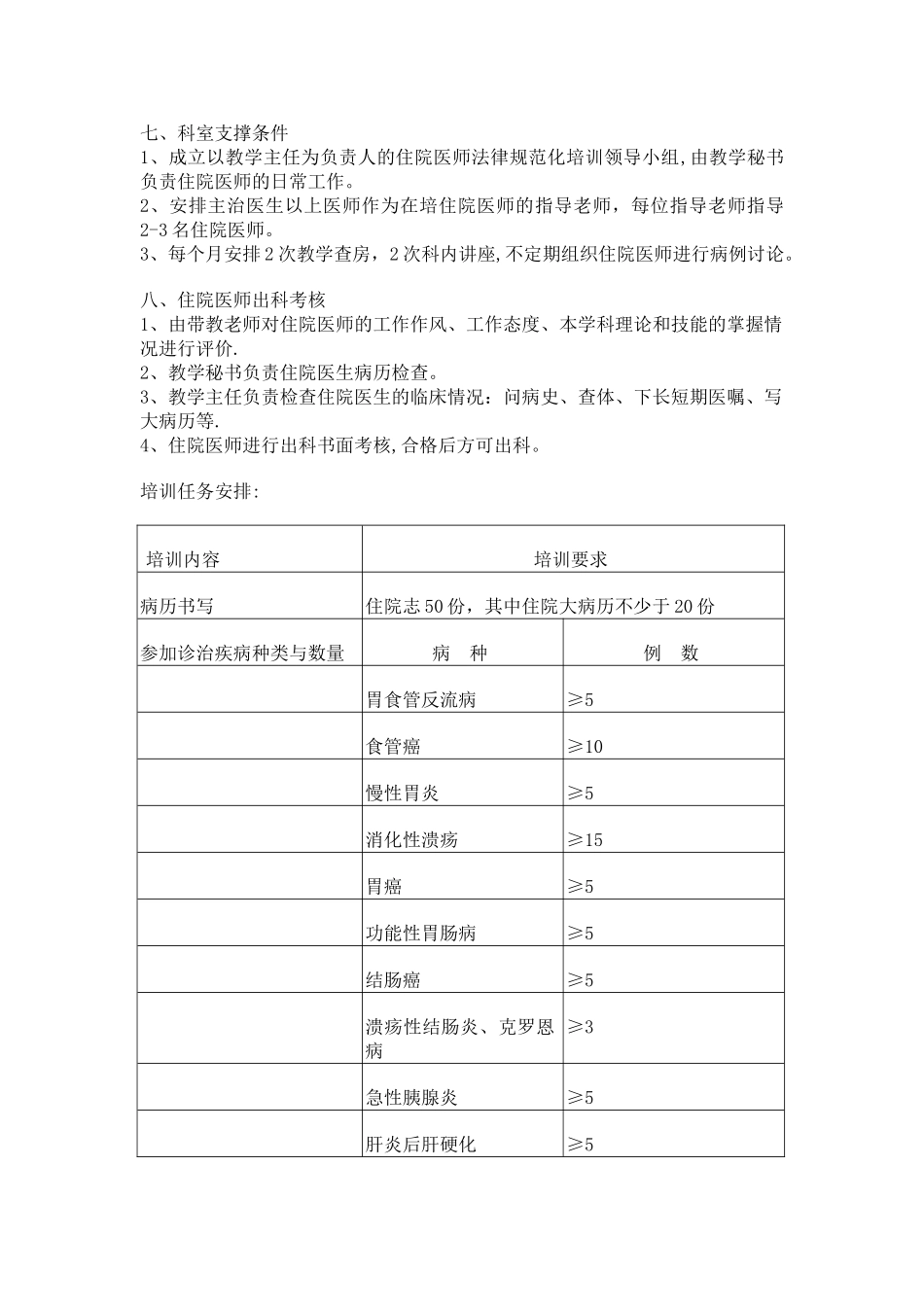 消化内科规范化培训计划_第2页