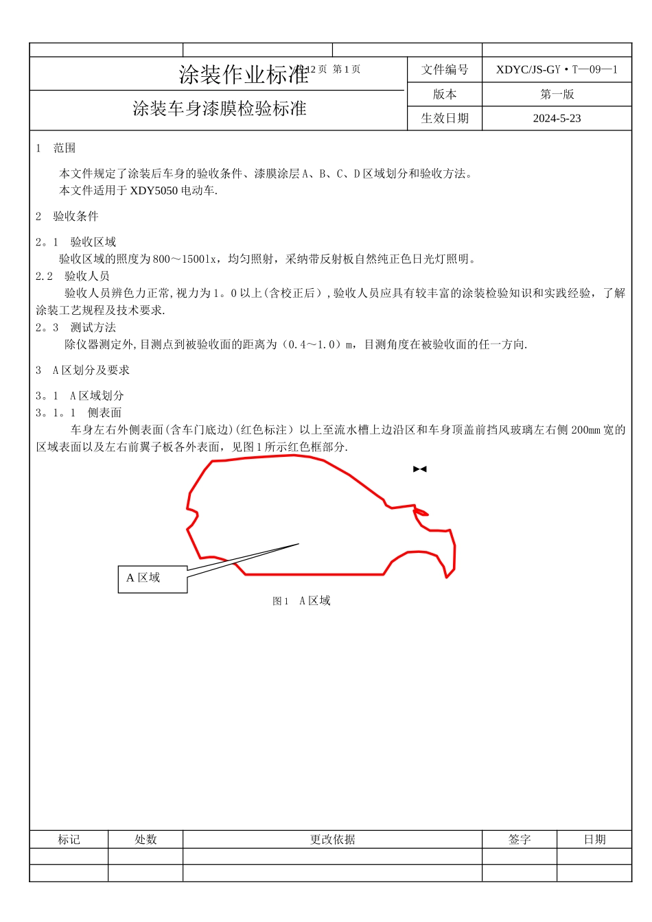 涂装车身漆膜质量检验标准_第2页