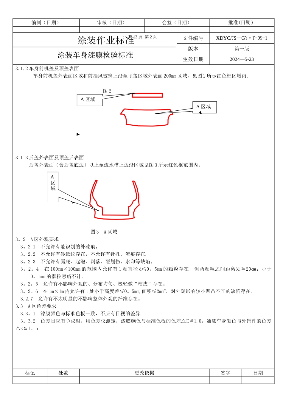 涂装车身漆膜质量检验标准_第3页