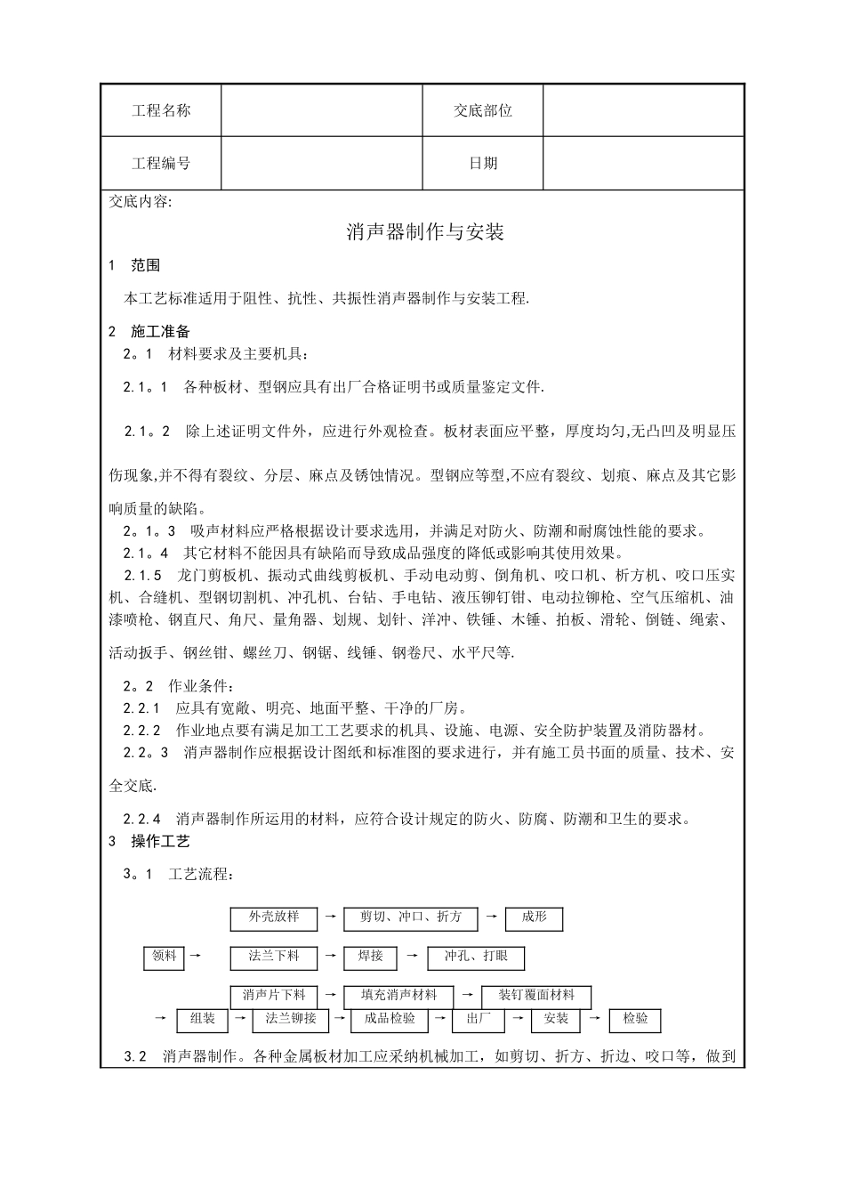 消声器制作与安装施工工艺_第1页