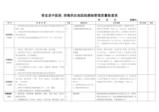 消毒供应室医院感染管理质量检查表