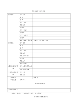 消毒剂证件审核登记表