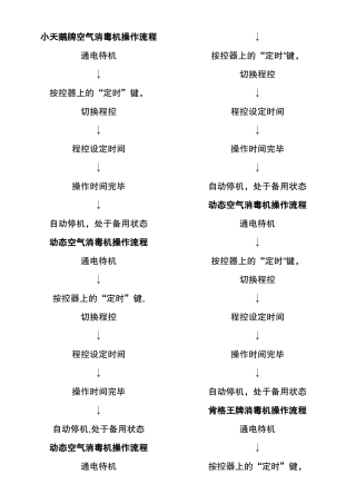 消毒机操作流程