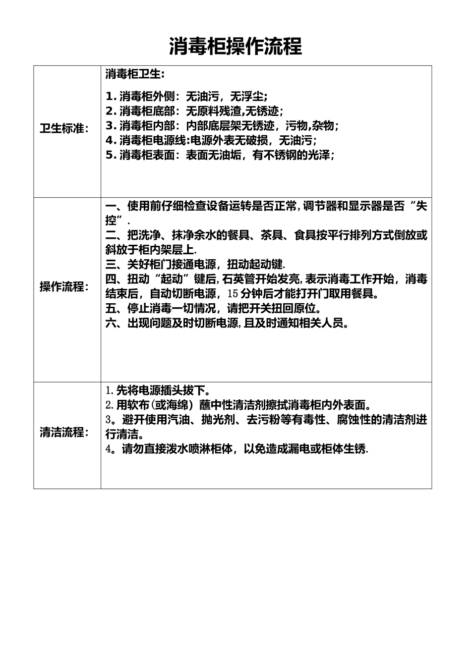消毒柜操作流程_第1页
