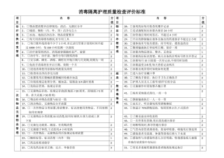 消毒隔离护理质量检查评价标准