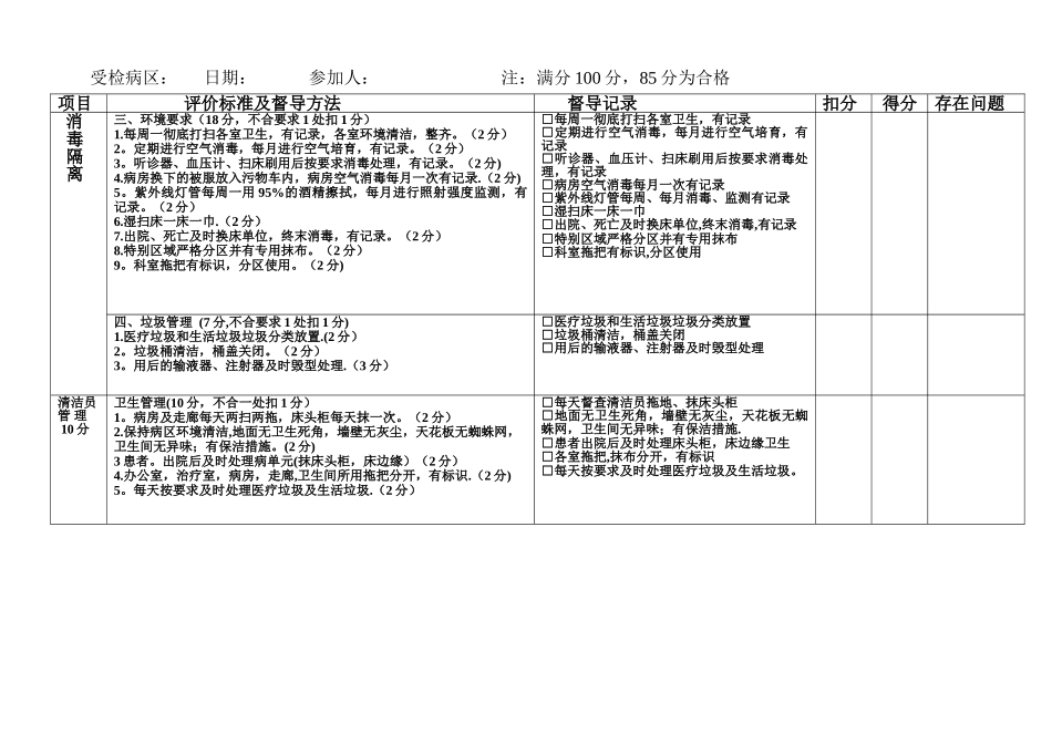 消毒隔离护理质量检查表_第2页