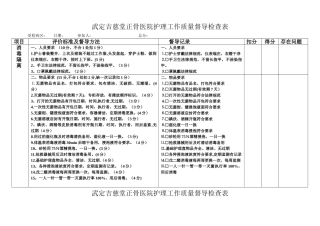 消毒隔离护理质量检查表