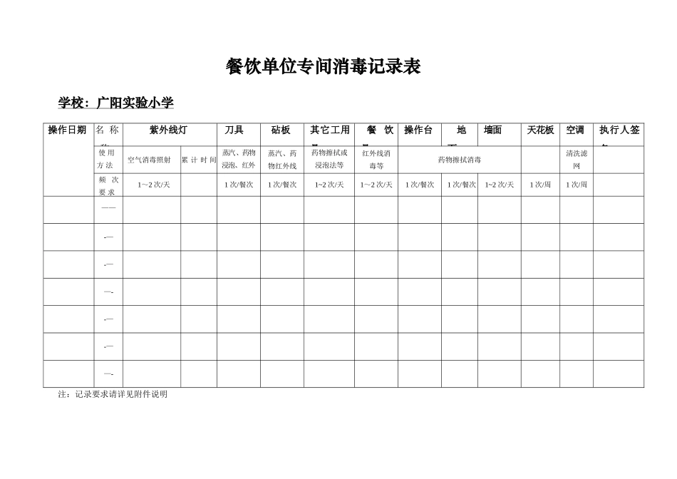 消毒记录表模板_第1页
