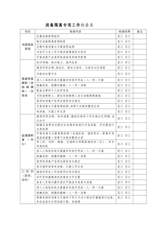 消毒隔离检查表