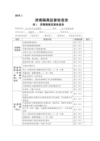 消毒隔离监督检查表