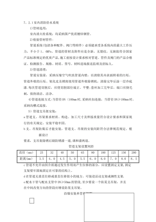 消火栓施工工艺