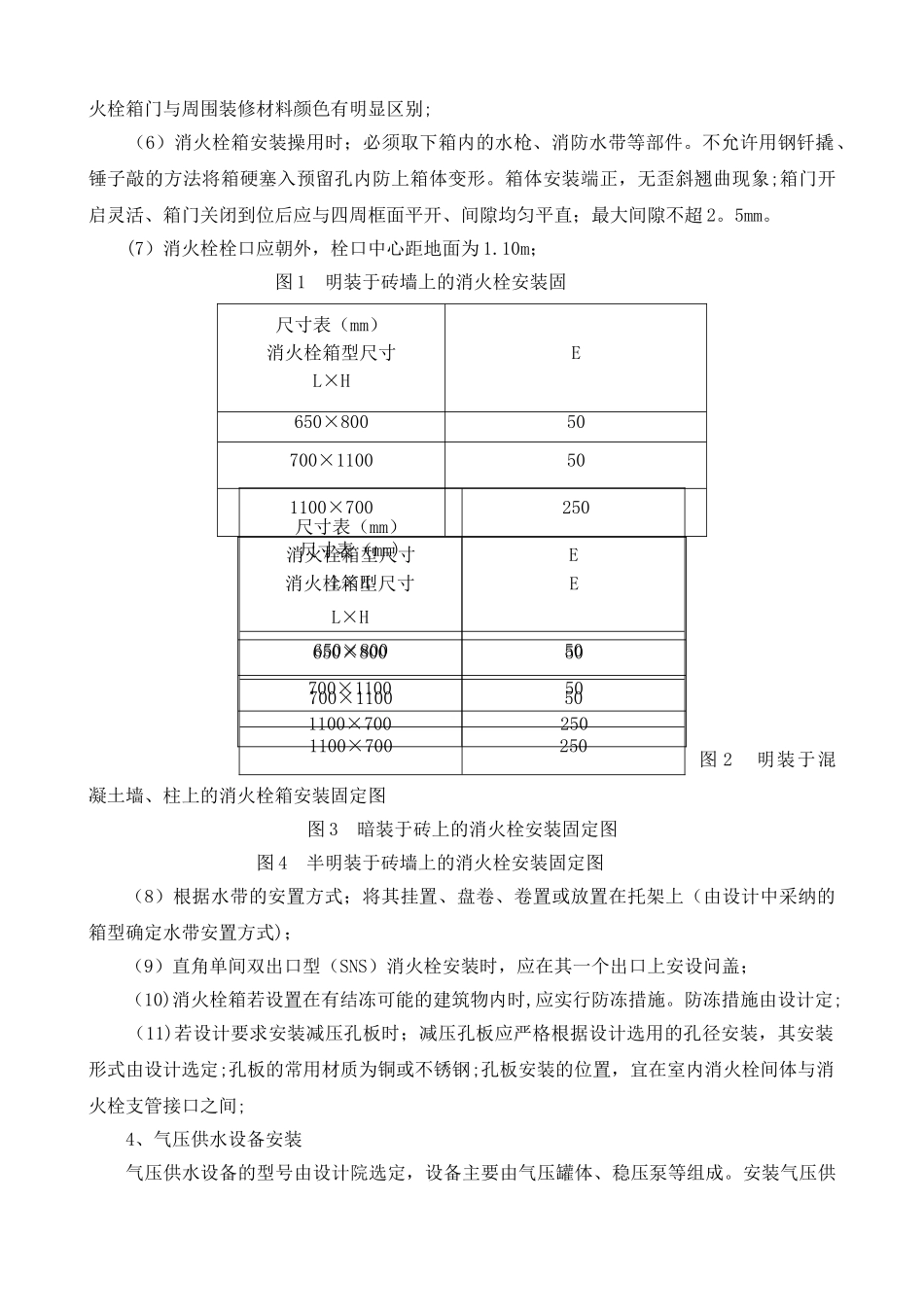 消火栓系统施工方案_第2页