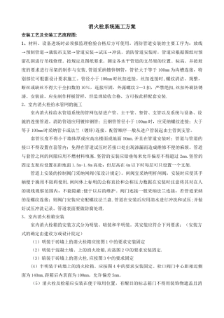 消火栓系统施工方案