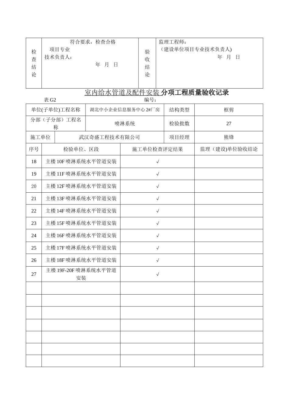 消防-分项工程质量验收记录_第2页