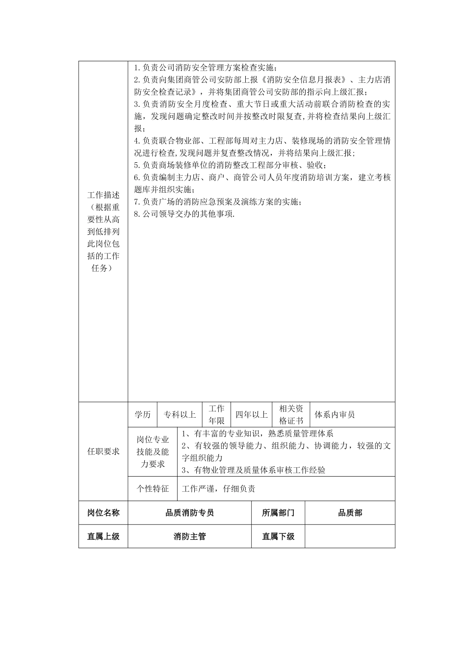 消防专职人员岗位职责_第2页