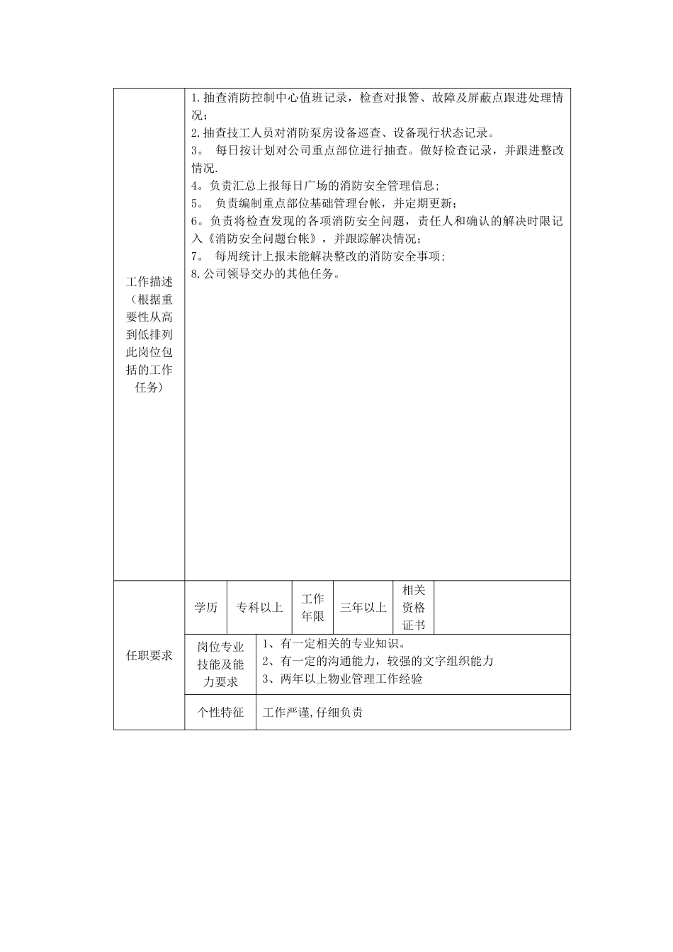 消防专职人员岗位职责_第3页