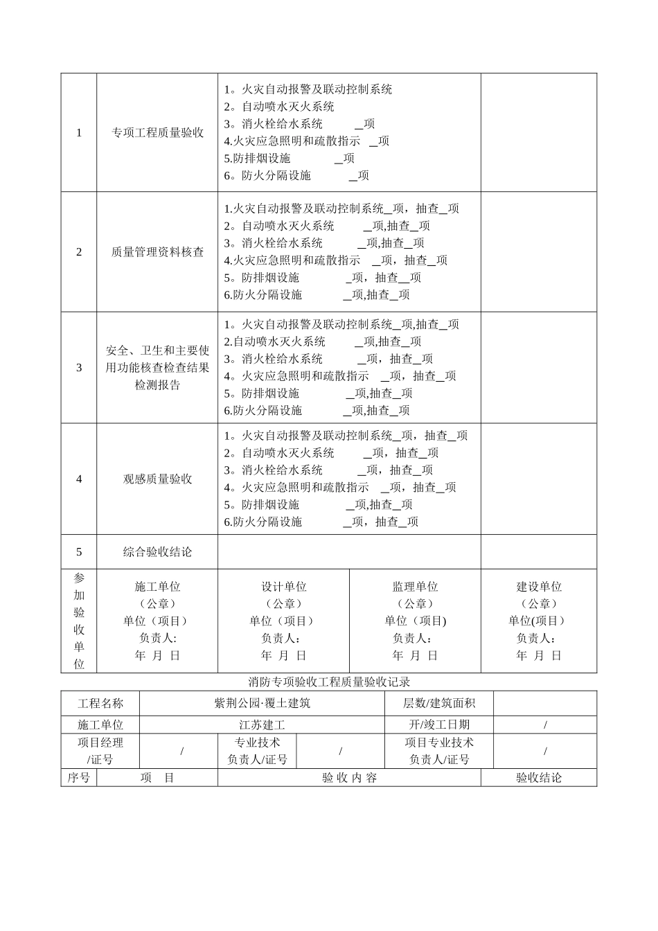 消防专项验收工程质量验收记录表_第3页
