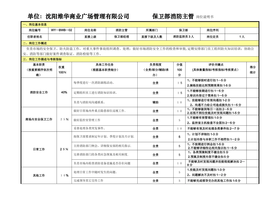 消防主管岗位说明书_第1页